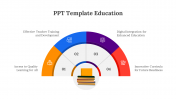 Customized Education PPT And Google Slides Template