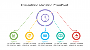 Best Presentation Education PowerPoint Template Designs