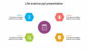 Stunning Life Science PPT Presentation and Google Slides
