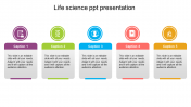 Modern Life science PPT Presentation design