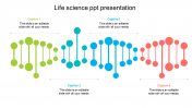Our Predesigned Life Science PPT Template Presentation