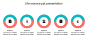 Developing Life Science PPT Templates Design Model