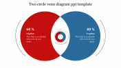 Creative 2- Circle Venn Diagram PPT Template Design