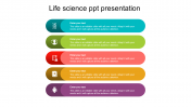 Our Predesigned Life Science PPT Presentation Template Slide