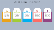 Download the Best Life Science PPT Presentation Slides