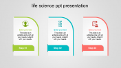 Amazing Life Science PPT Presentation Template Slide