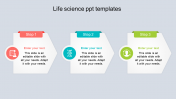 Best Life Science PPT Template Presentation Designs