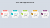 Our Predesigned Life Science PPT Templates Presentation