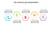 Effective Life Science PPT Presentation-Hexagon Model
