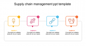 Get Supply Chain Management PPT Template Slide Designs