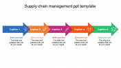 Innovative Supply Chain Management PPT Template Design
