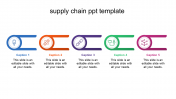 Attractive Supply Chain PPT Template Presentation Design