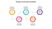 Multicolor Supply Chain PPT Template Presentations
