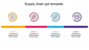 Get Supply Chain PPT Template Presentation Designs