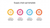 Incredible Supply Chain PPT Template Presentation Slide