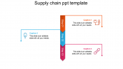 Awesome Supply Chain PPT Template Presentation Slide