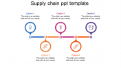 Affordable Supply Chain PPT Template Presentation Slide