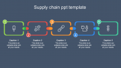 Affordable Supply Chain PPT Template Presentations