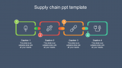 Best Supply Chain PPT Template With Four Nodes Design