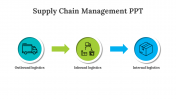 46097-Supply-Chain-Management-PPT-Template_05