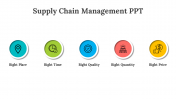 46097-Supply-Chain-Management-PPT-Template_07