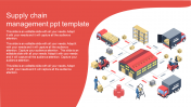 Stunning Supply Chain Management PPT Template Design