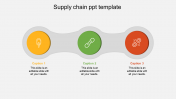 Stunning Supply Chain PPT Template In Circle Model