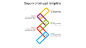 Effective Supply Chain PPT Template In Multicolor Design