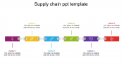 Amazing Supply Chain PPT Template With Six Nodes Design