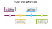 Awesome Supply Chain PPT Template Slide With Four Node