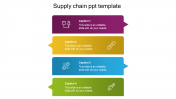 Simple Supply Chain PPT Template Design With Four Node