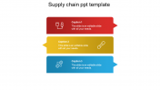 Best Vertical Supply Chain PPT Template Presentation