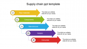 Multicolor Supply Chain PPT Template In Arrow Model