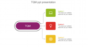 Multicolor TQM PPT Presentation Template With Three Node
