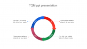 Best TQM PPT Presentation Template With Ring Model