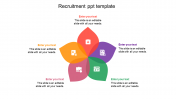 Editable Recruitment PPT Template-Infographics Design