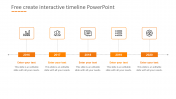 Free Create Interactive Timeline PowerPoint Model