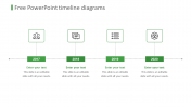 Attractive Free PowerPoint Timeline Diagrams Model