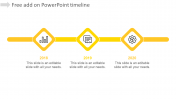 Get Free Add On PowerPoint Timeline Model Templates