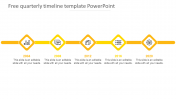 Get Free Quarterly Timeline Template PowerPoint Model
