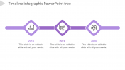Effective Timeline Infographic PowerPoint Free Templates