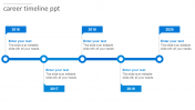 Career Timeline PPT Template Presentation & Google Slides