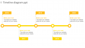 Creative Timeline Diagram PPT Presentation