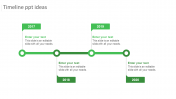 Our Predesigned Timeline PPT Ideas For Business