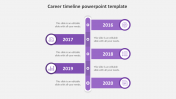 Career Timeline PPT Template and Google Slides | Slideegg