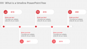 What Is A Timeline PowerPoint Free Slide Template