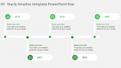 Yearly Timeline Template PowerPoint Free-Five Node