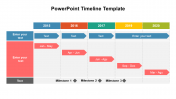Best PowerPoint Timeline Template Mac Design For Slides