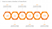How To Create A Timeline In PowerPoint Presentation