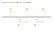 Editable Timeline Template PowerPoint Background Themes